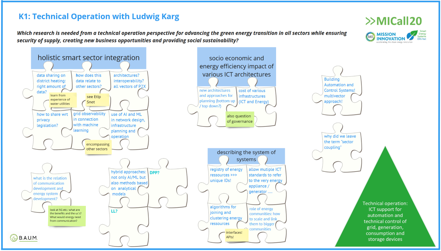 Co-Creation Workshop on Technical Operation